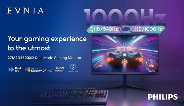 Philips представила игровой монитор EVNIA 27M2N5500XD с частотой до 1000 Гц